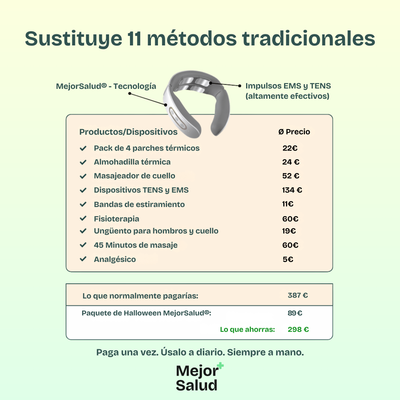 MejorSalud® Solución 11-en-1 para el cuello