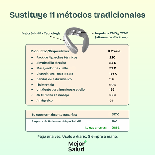 MejorSalud® Solución 11-en-1 para el cuello