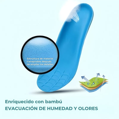 Plantilla V2  – Soporte ergonómico para pies, comodidad y alivio garantizado