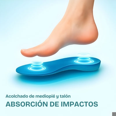 Plantilla V2  – Soporte ergonómico para pies, comodidad y alivio garantizado