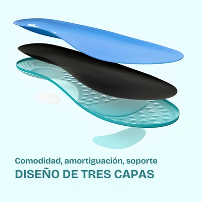 Plantilla V2  – Soporte ergonómico para pies, comodidad y alivio garantizado