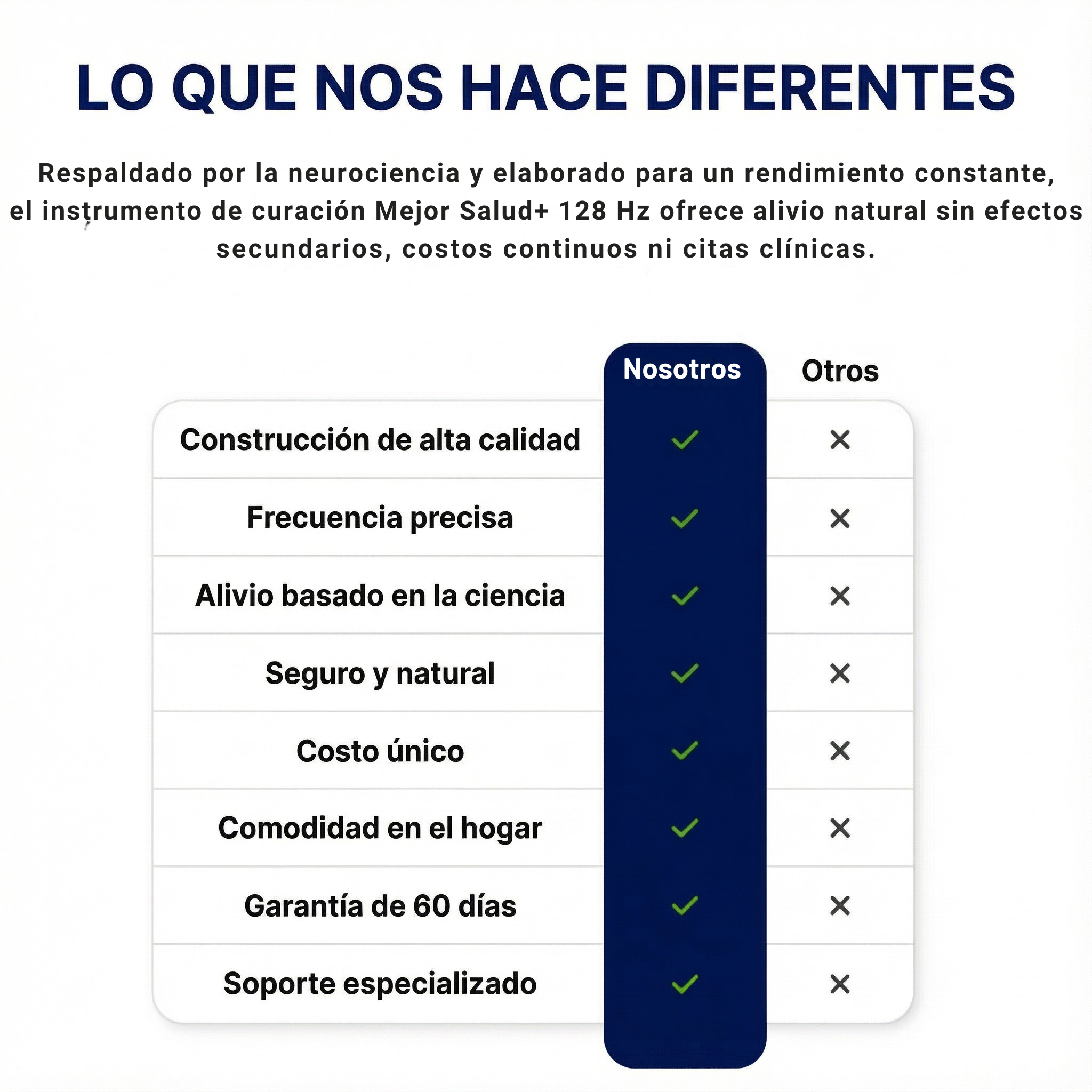 Instrumento de Sanación 128 Hz: Sienta cómo el dolor y la tensión se desvanecen en solo 3 minutos