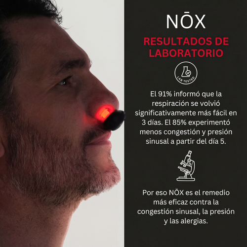 NŌX™ | Adiós a la Congestión: Alivio Natural en 10 Minutos